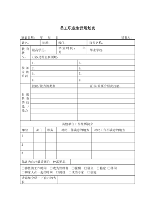 员工职业生涯规划相关管理工具
