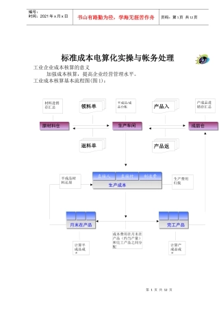 标准成本电算化实操与帐务处理