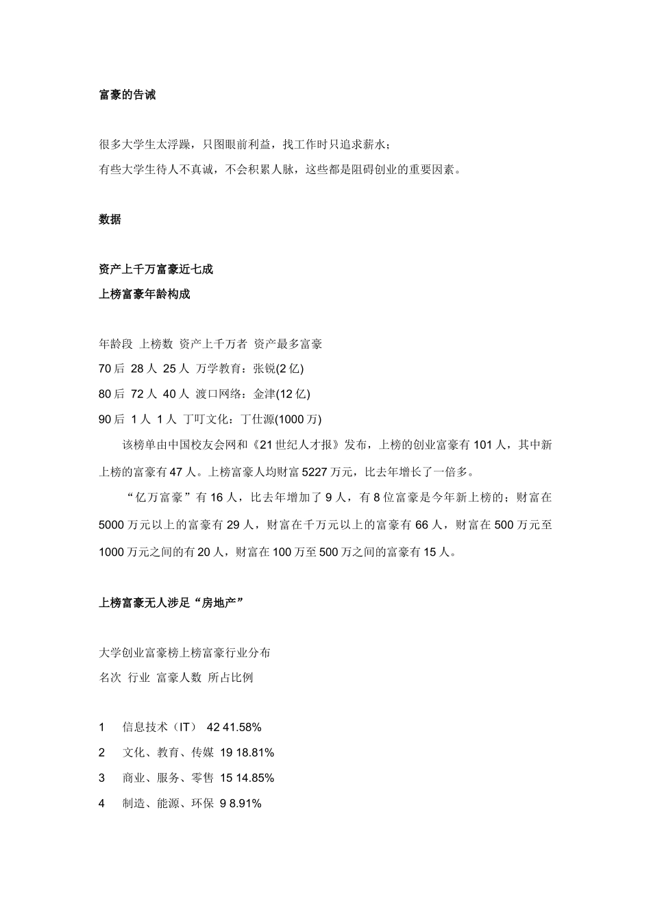 人力资源-XXXX年中国大学生创业富豪榜公_第2页