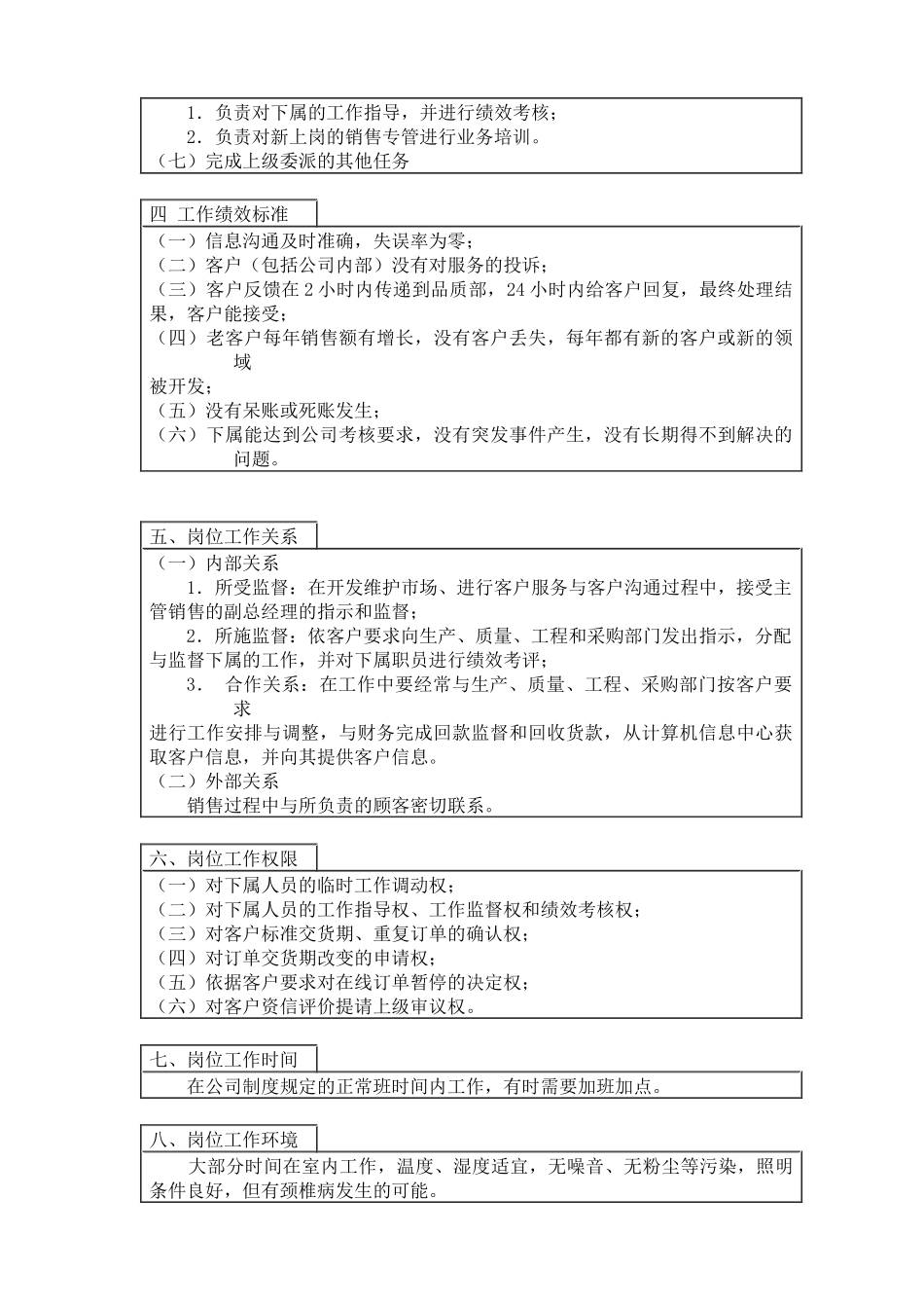 中国人力资源开发研究会外销主管岗位说明书_第2页