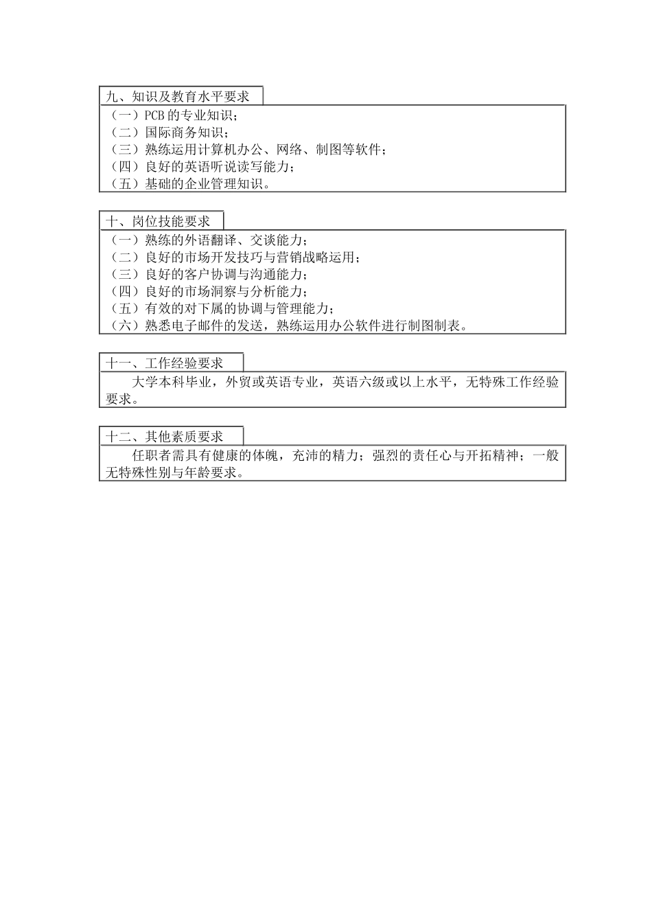 中国人力资源开发研究会外销主管岗位说明书_第3页