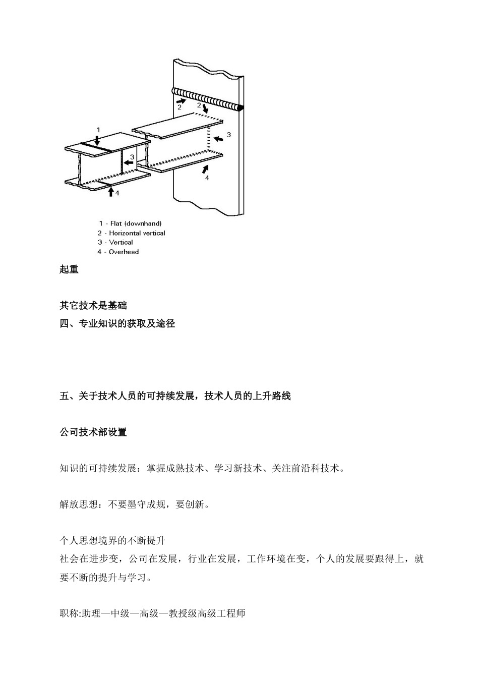 做一名合格的技术人员_第3页