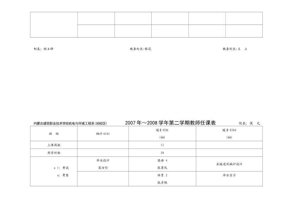 内蒙古建筑职业技术学院机电与环境工程系(旧校区)_第3页