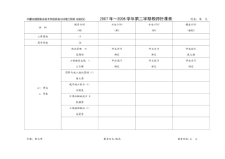 内蒙古建筑职业技术学院机电与环境工程系(旧校区)