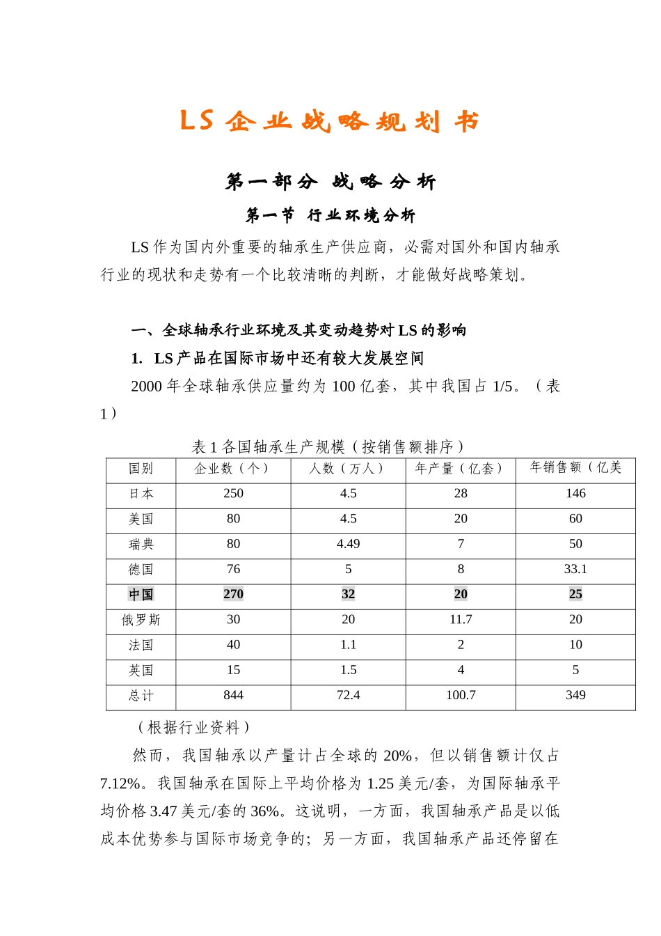 某轴承企业战略规划书_第1页