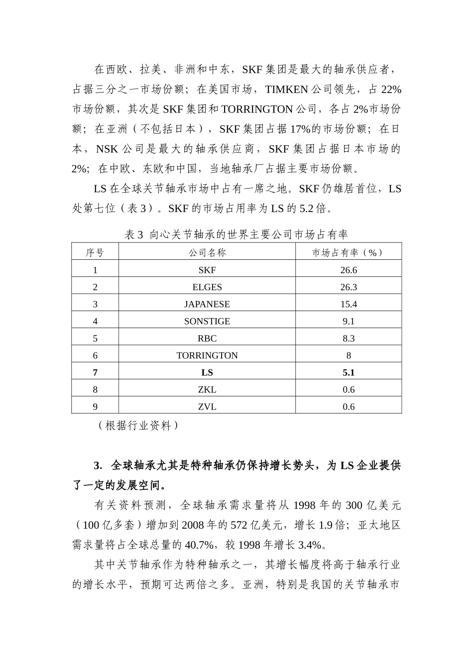 某轴承企业战略规划书_第3页