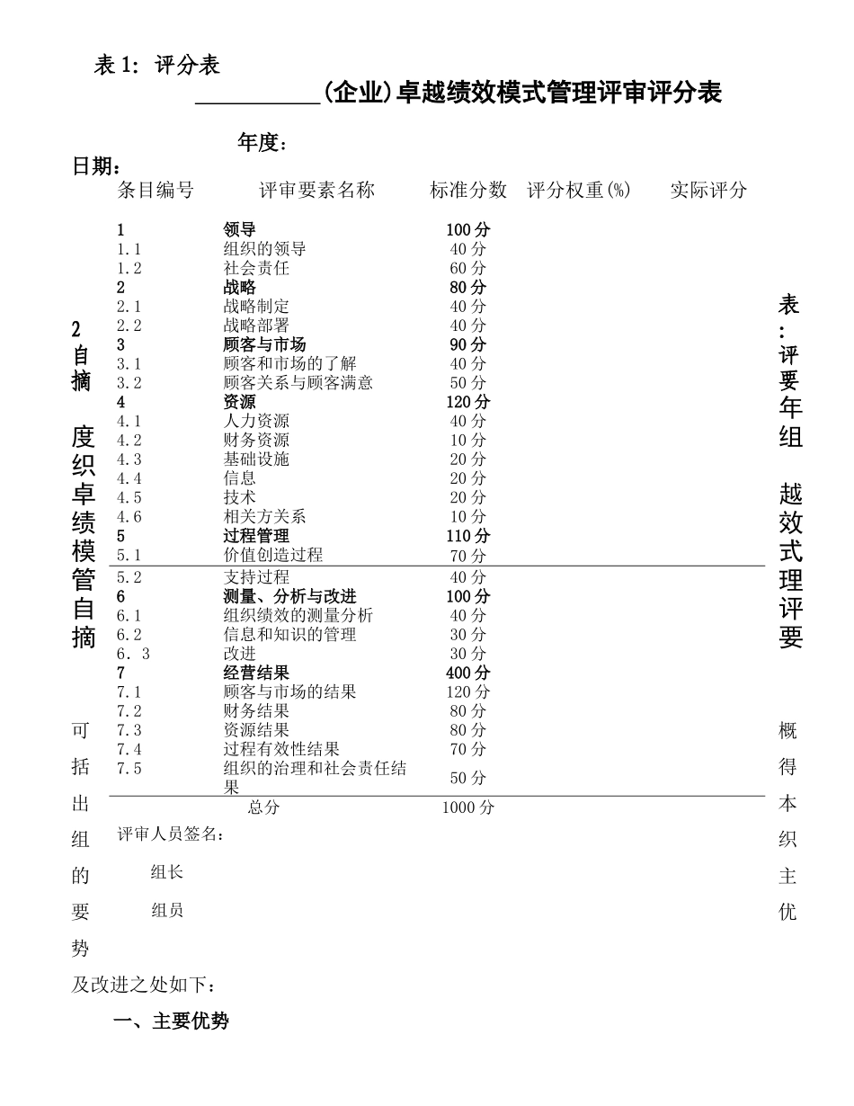 卓越绩效模式自评用表_第2页