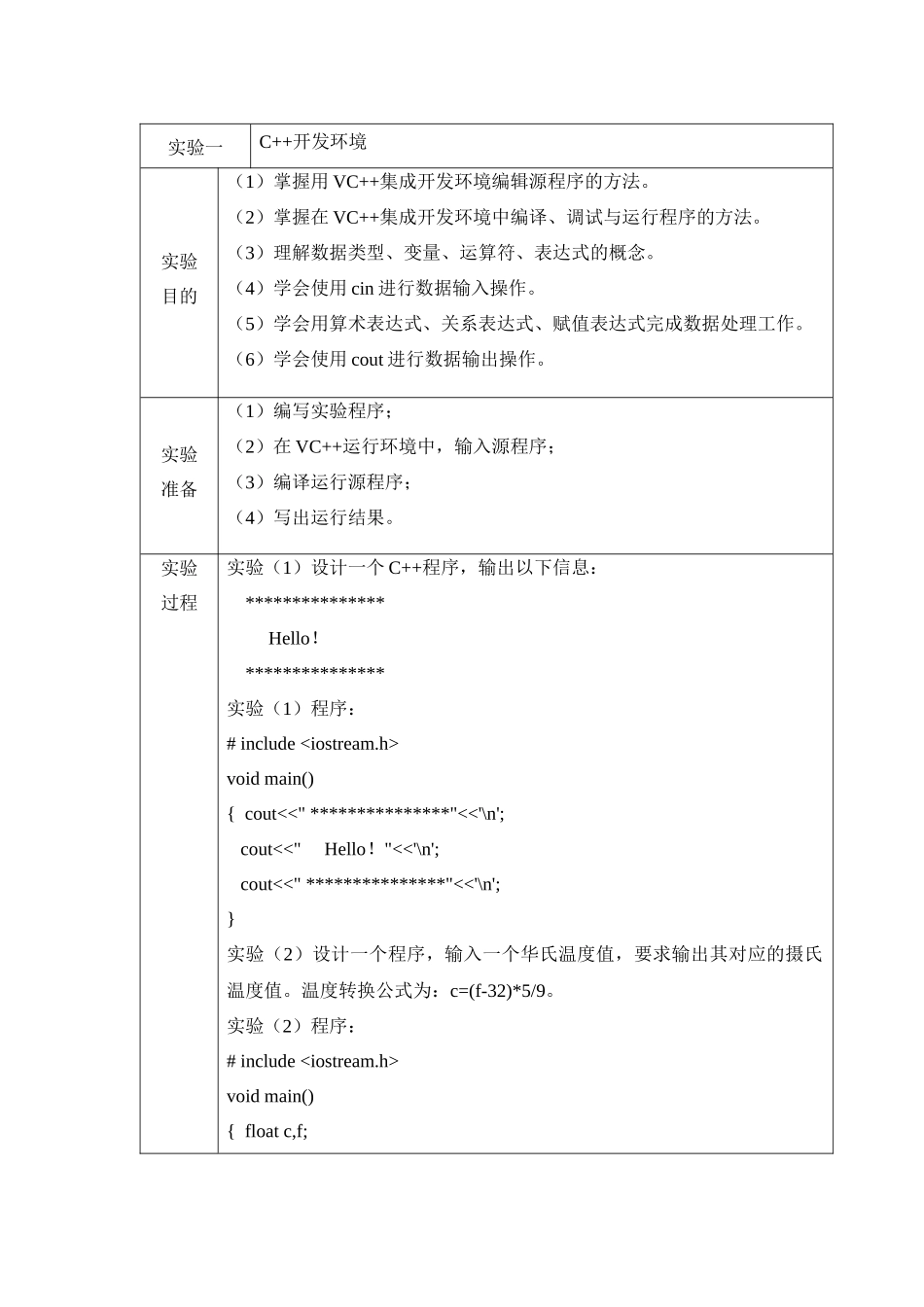 人力资源-C开发环境、函数定义调用、类和对象、数组与指针、继_第2页