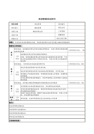 中国建筑研究所储运管理部库房管理职务说明书