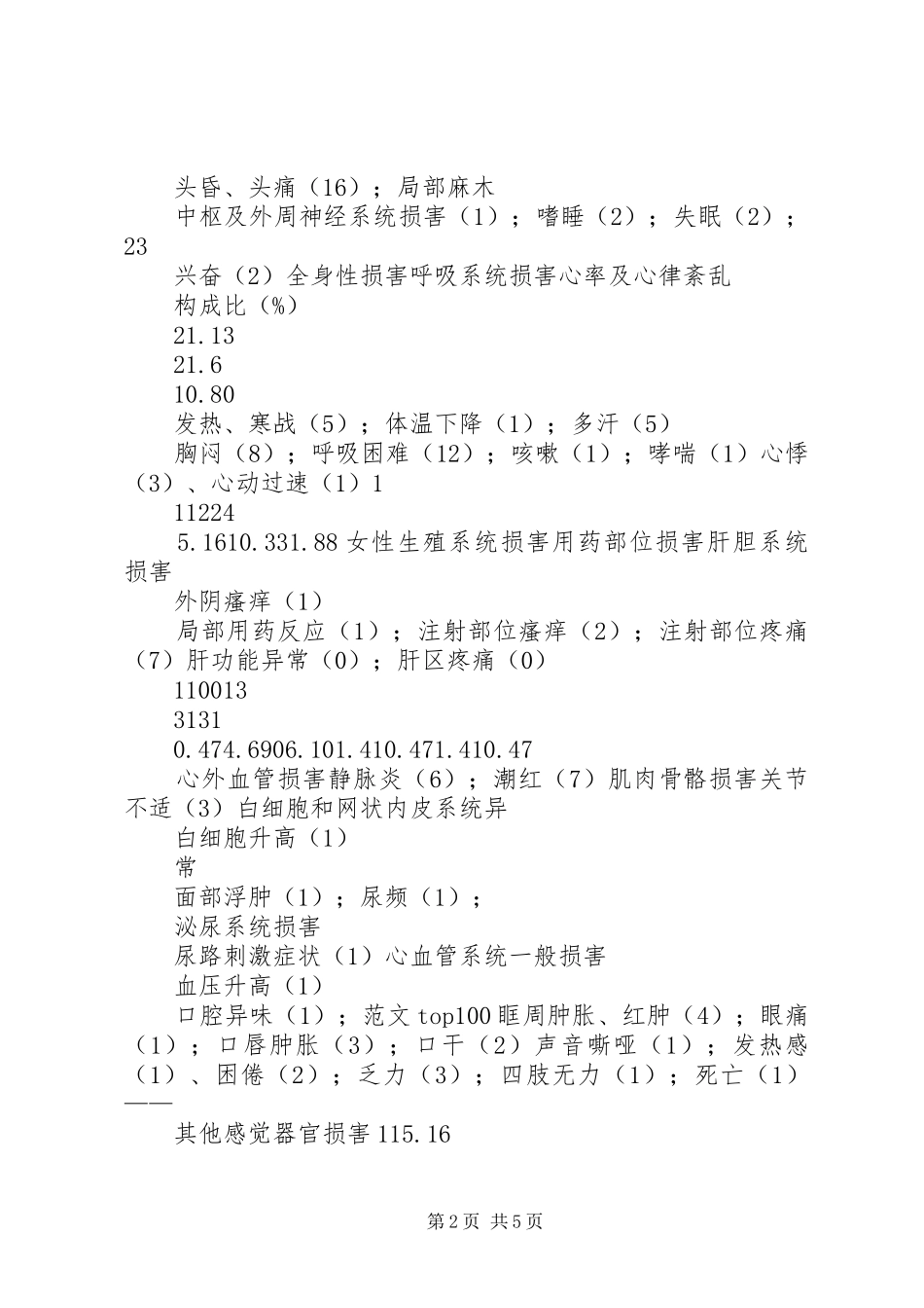 矿务局总医院药品不良反应工作总结,(3500字)_第2页