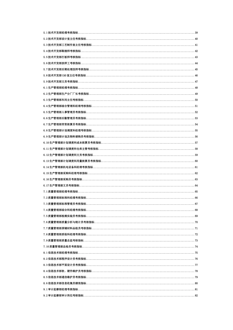 人力资源-11XX集团有限公司主要岗位考核指标体系_第3页