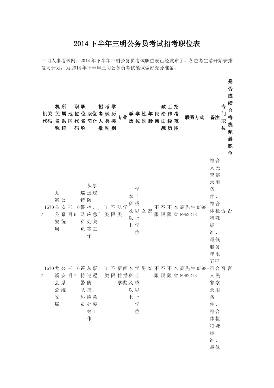 人力资源-XXXX下半年三明公务员考试招考职位表_第1页