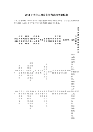 人力资源-XXXX下半年三明公务员考试招考职位表