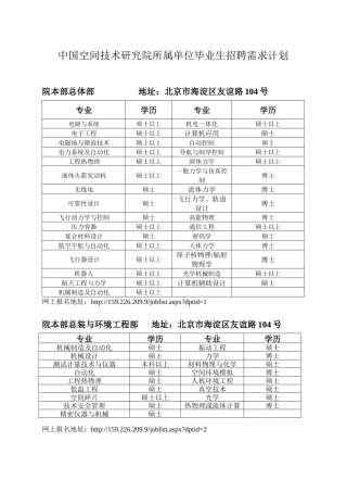 中国空间技术研究院所属单位毕业生招聘需求计划