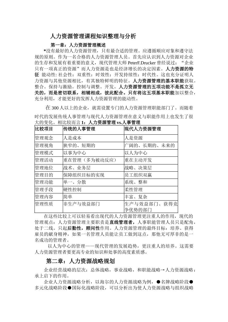 人力资源管理课程知识整理与分析_第1页