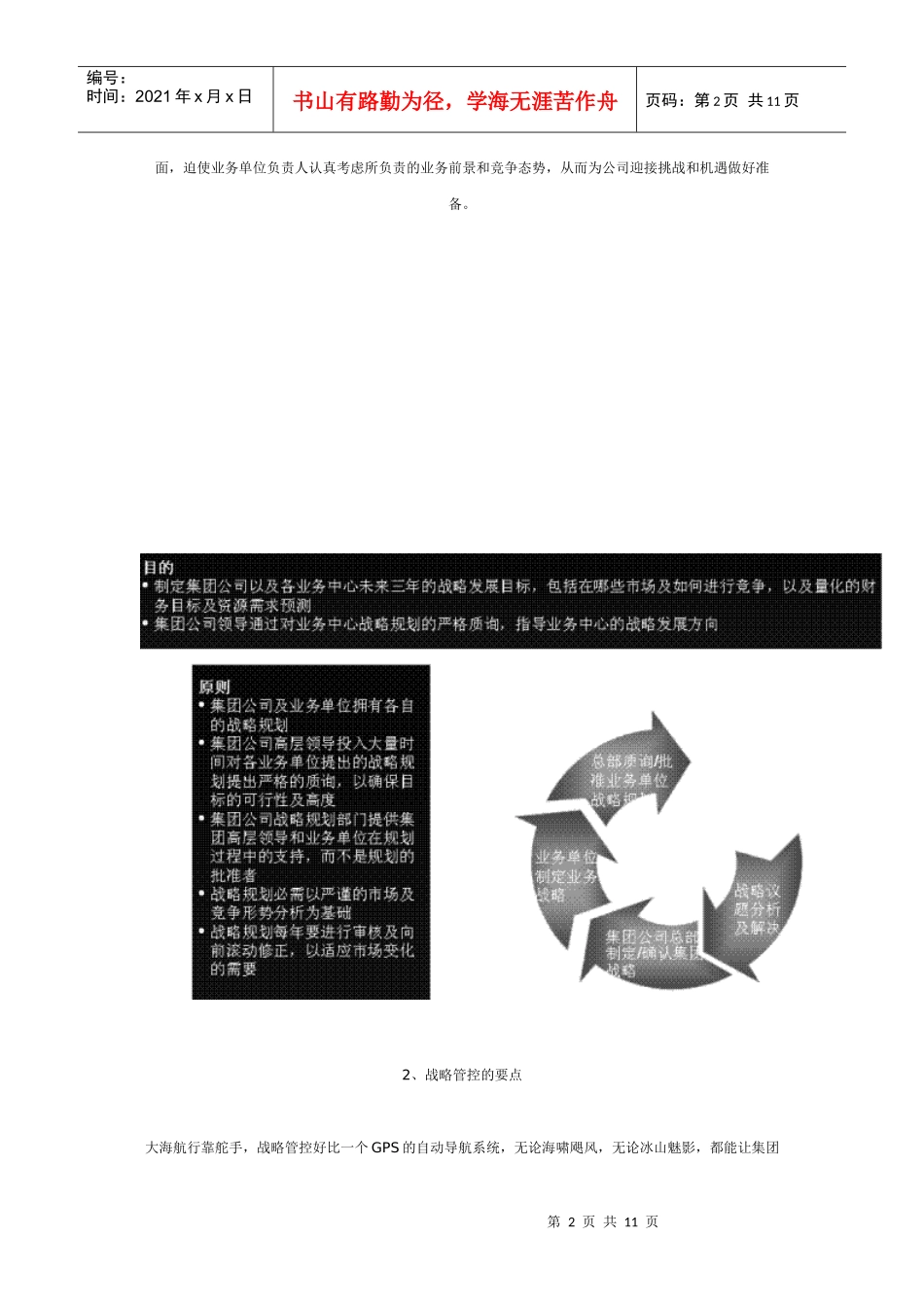 某集团公司战略管控实操模型_第2页
