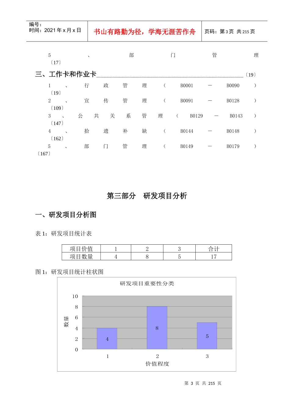 某集团—行政部达标创一流研发成果—岗位管理模式（下册）_第3页