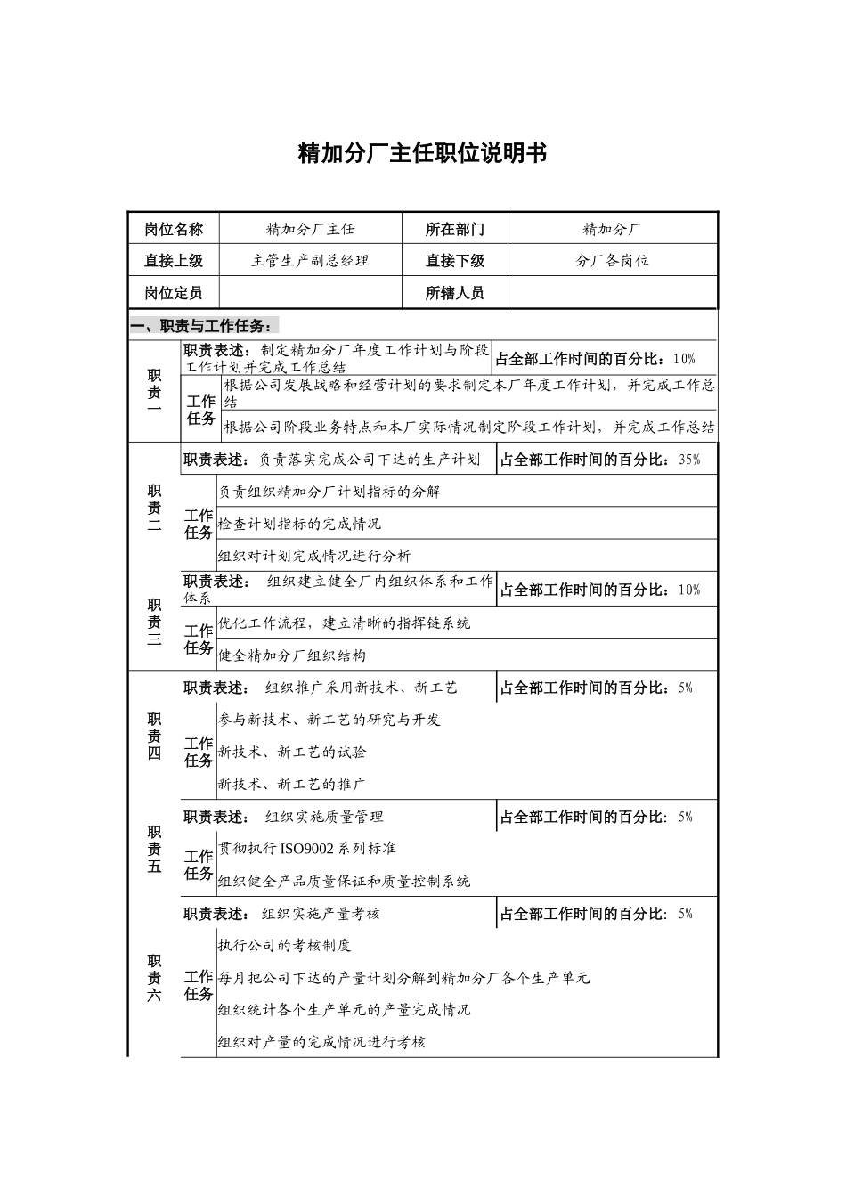仪器生产企业精加分厂主任职位说明书_第1页