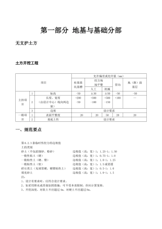 人力资源-001监理工作手册-地基与基础