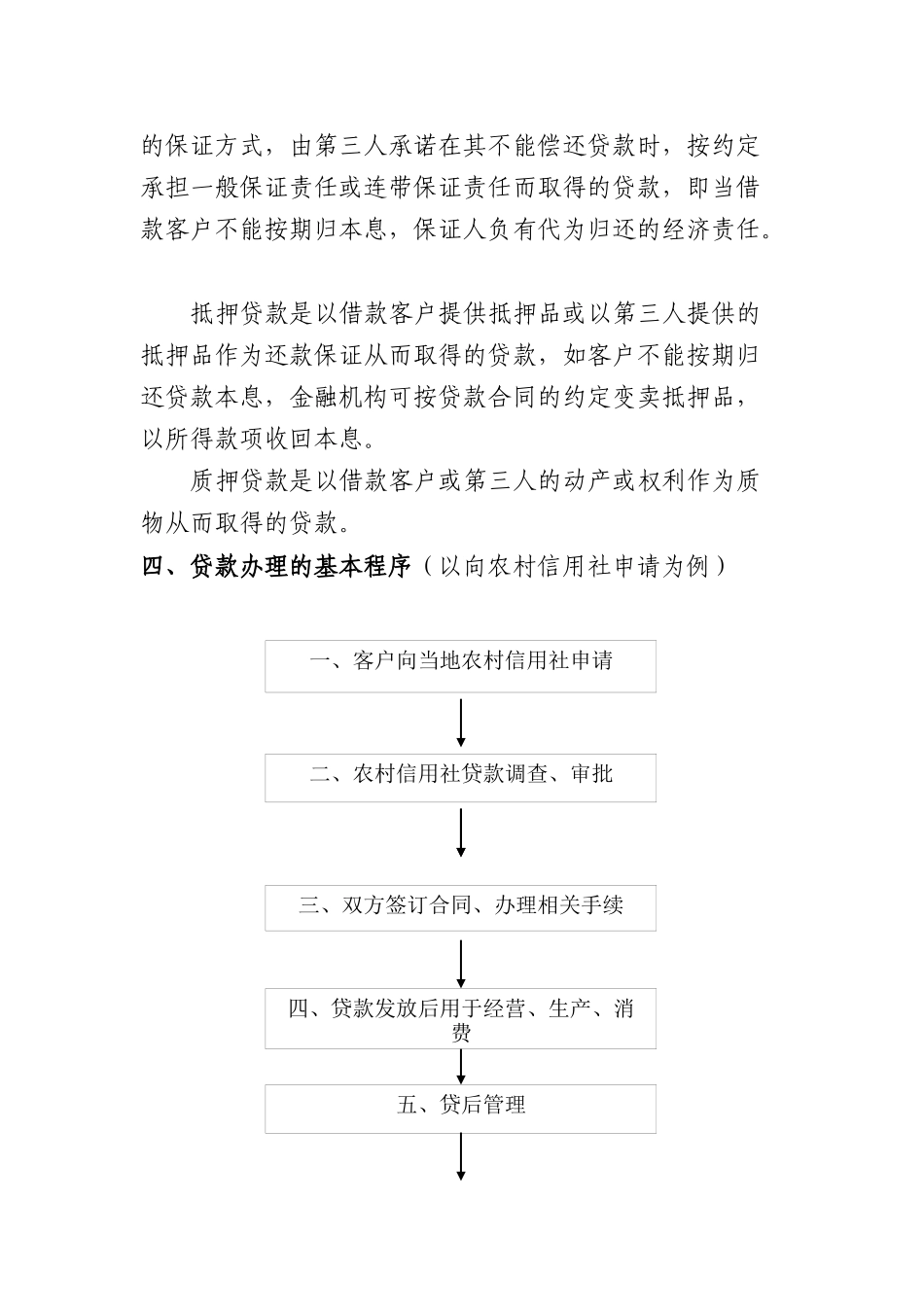 农村创业贷款_第3页