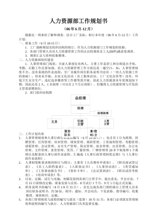 人力资源部工作规划书