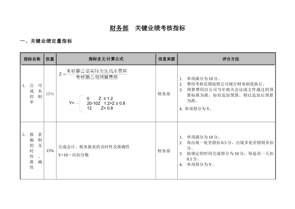 企业财务部门及其各岗位KPI指标_第3页