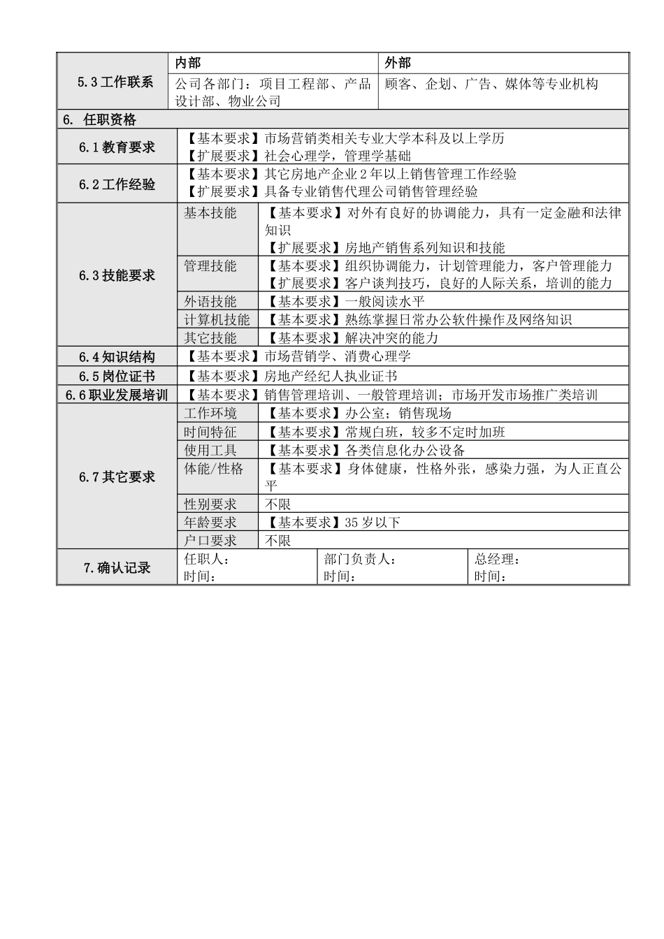 人力资源-11产征与入伙管理岗位说明书_第2页