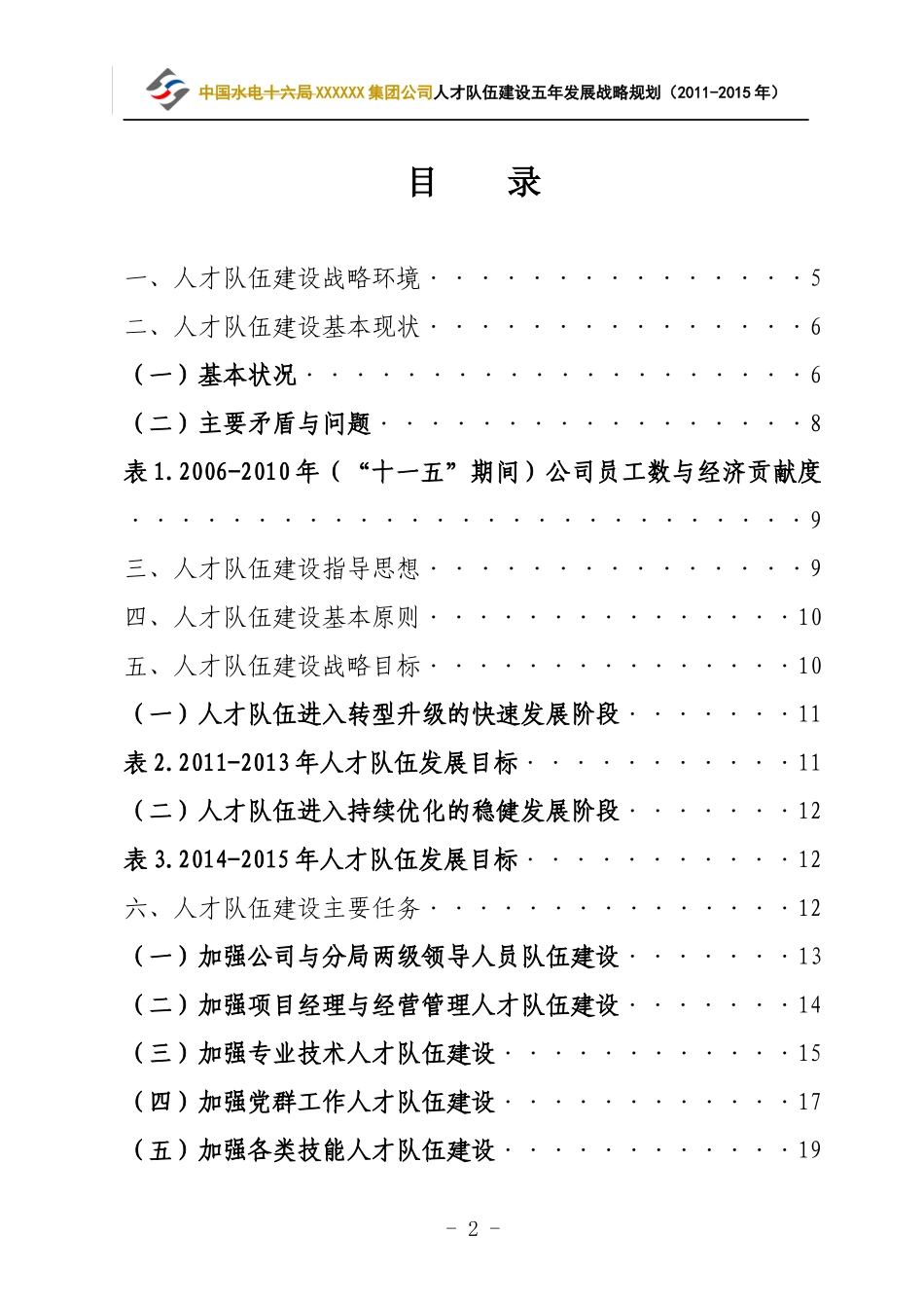 某集团公司十二五发展战略规划教材_第2页