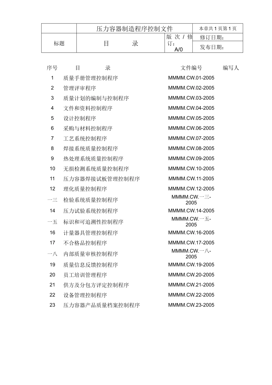 压力容器制造程序控制文件_第3页