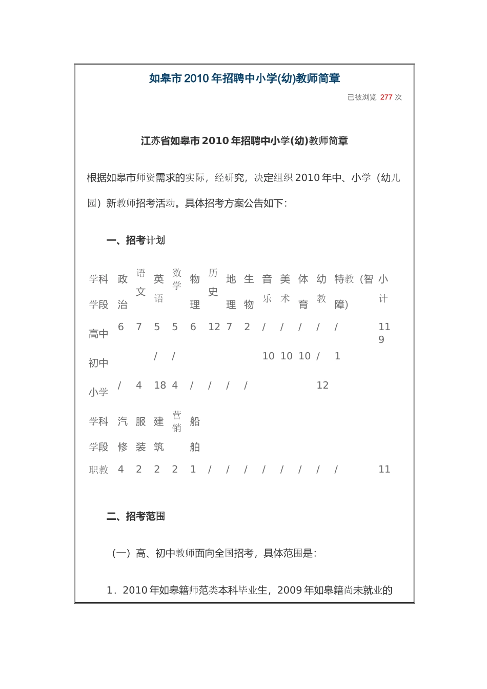 如皋市XXXX年招聘中小学_第1页