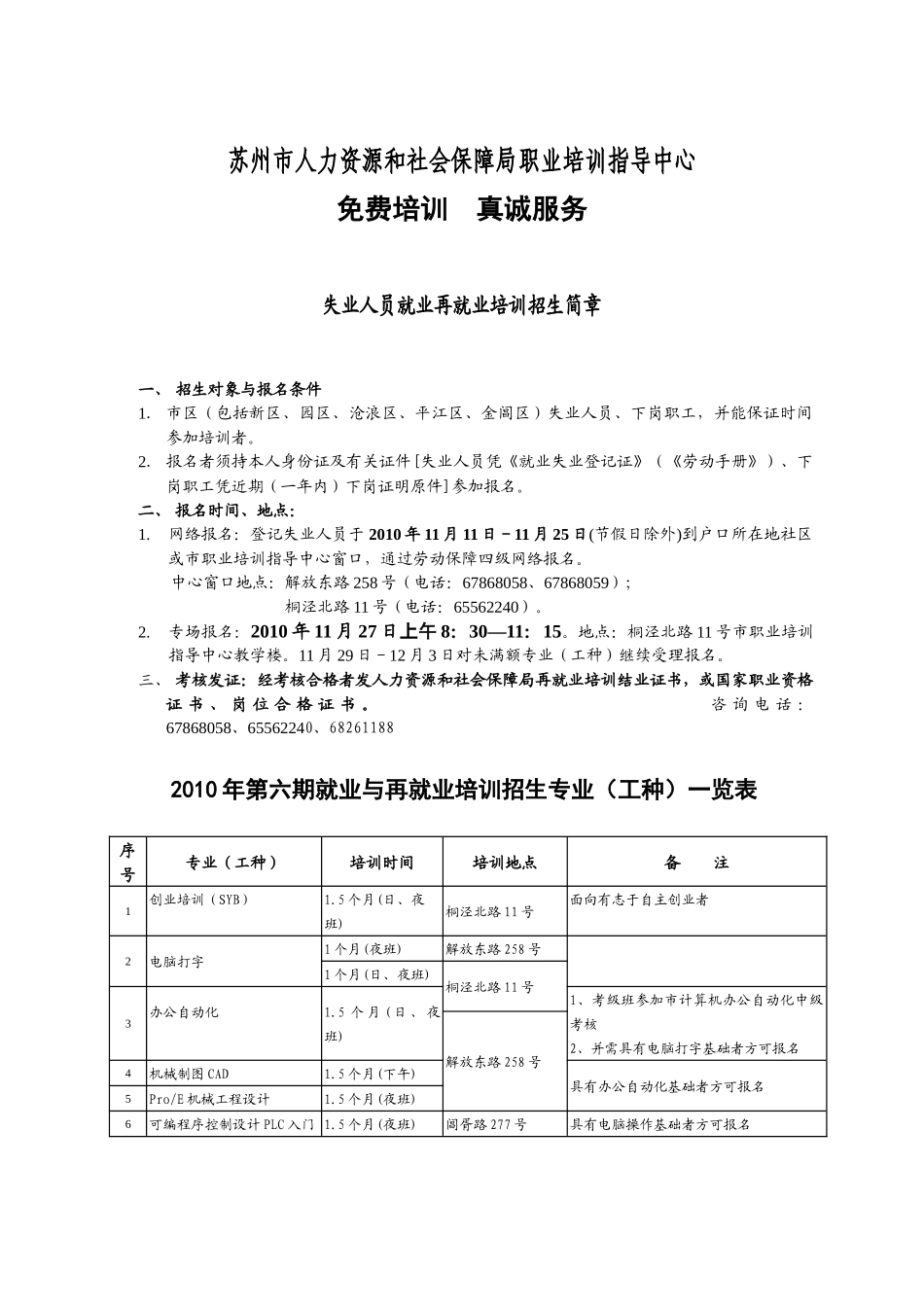 人力资源-XXXX年11月(第六期)再就业免费技能培训-苏州市劳动_第1页