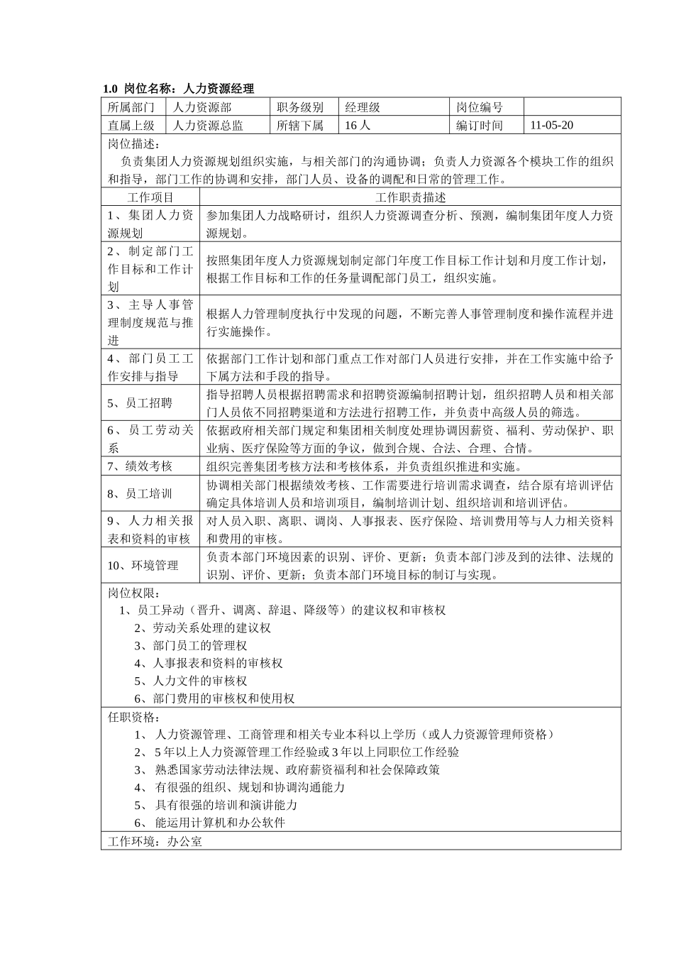 人力资源-HR-A-001 人力资源部岗位说明书 1_第3页