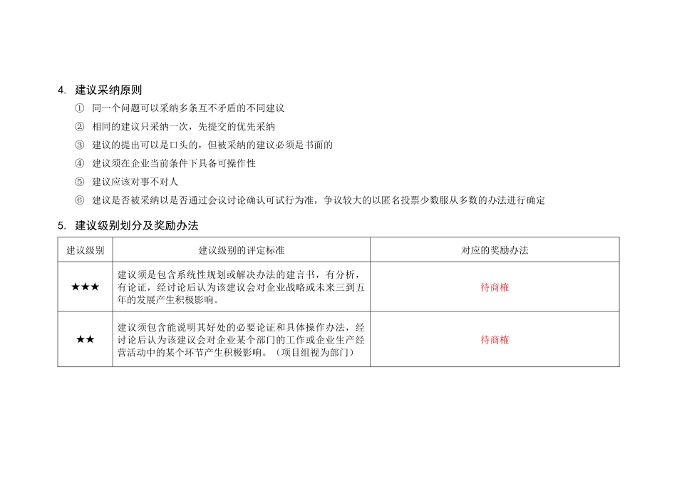 员工建议奖励办法_第2页