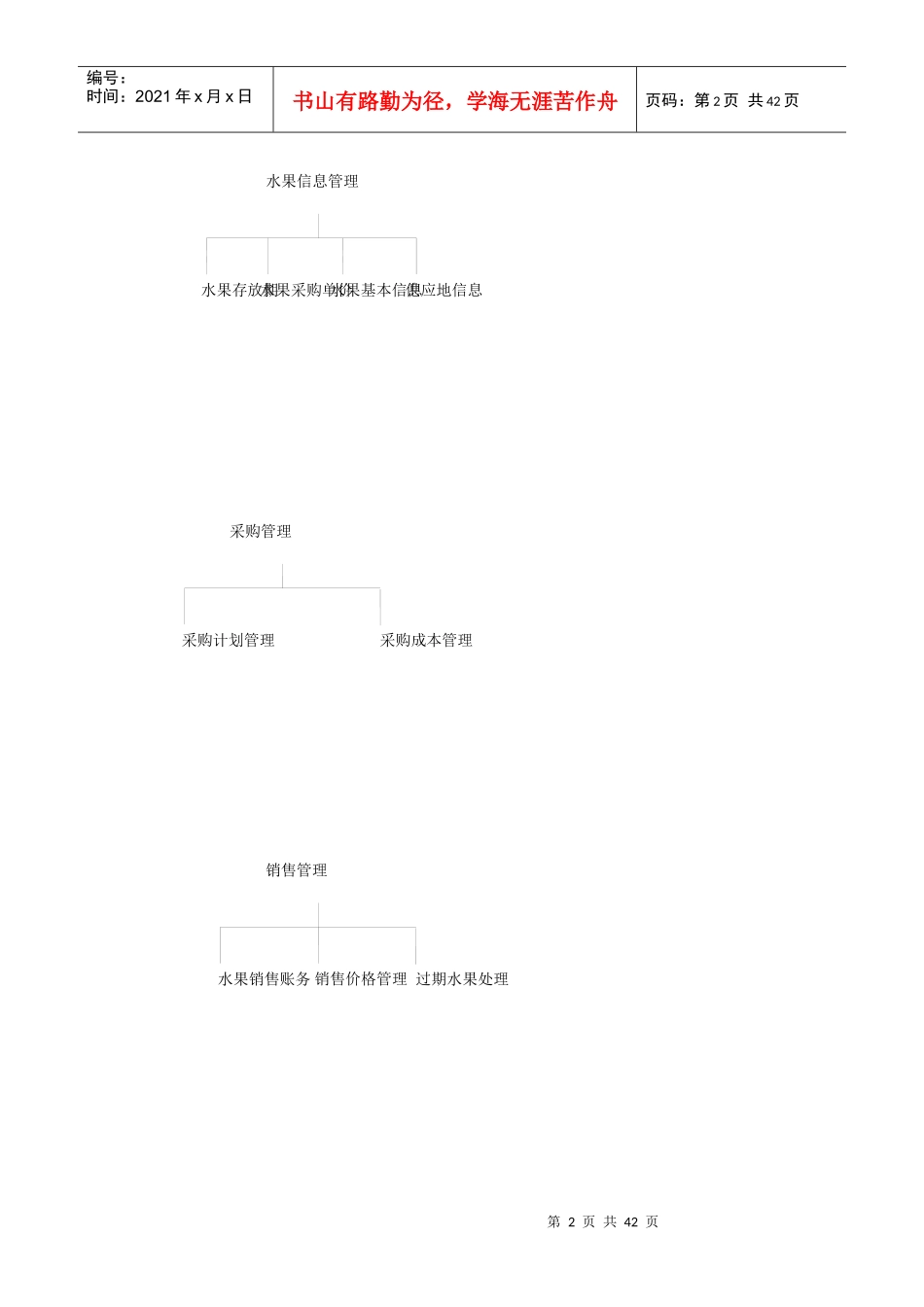 柑橘产业部销售与采购管理制度_第2页