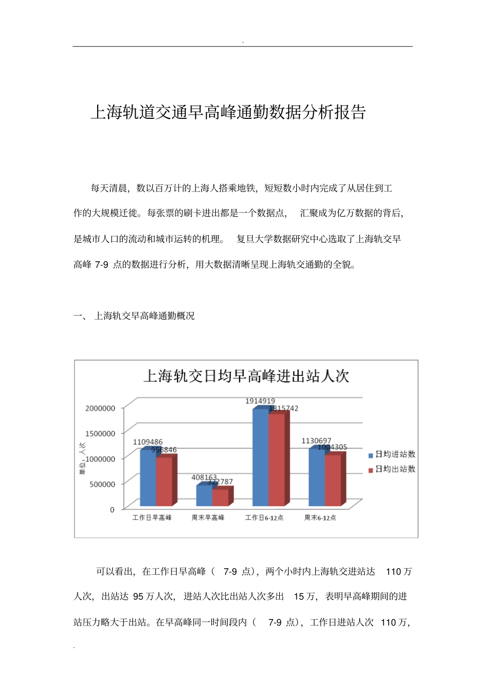 上海轨道交通早高峰通勤数据分析_第1页