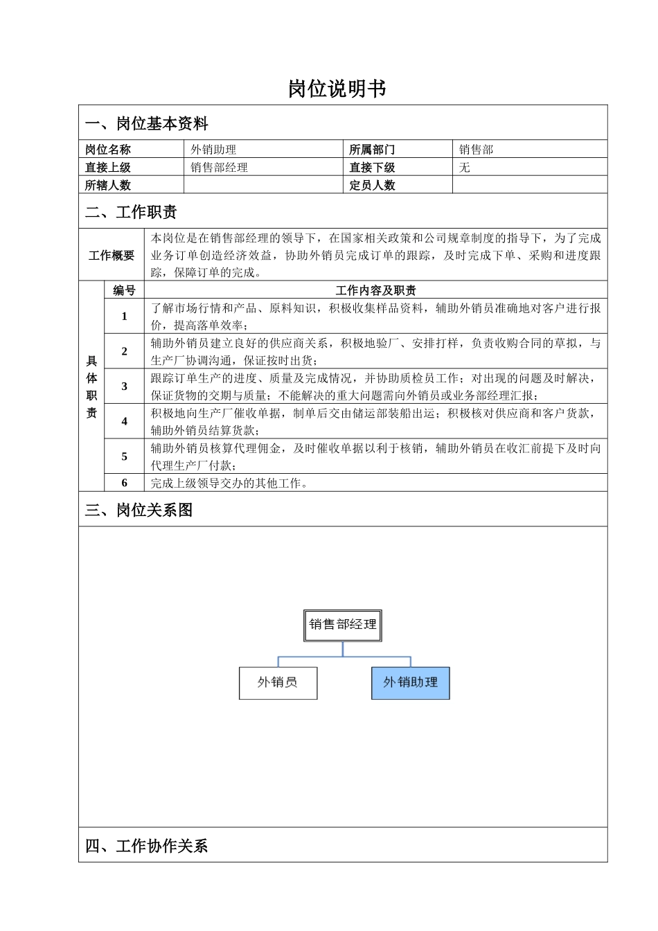 外销助理岗位说明书_第1页