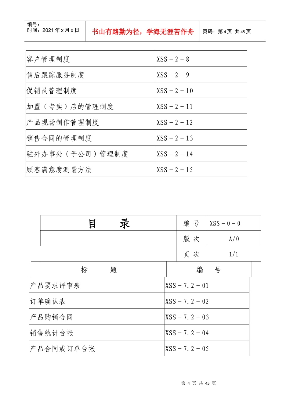 某销售公司工作手册_第3页