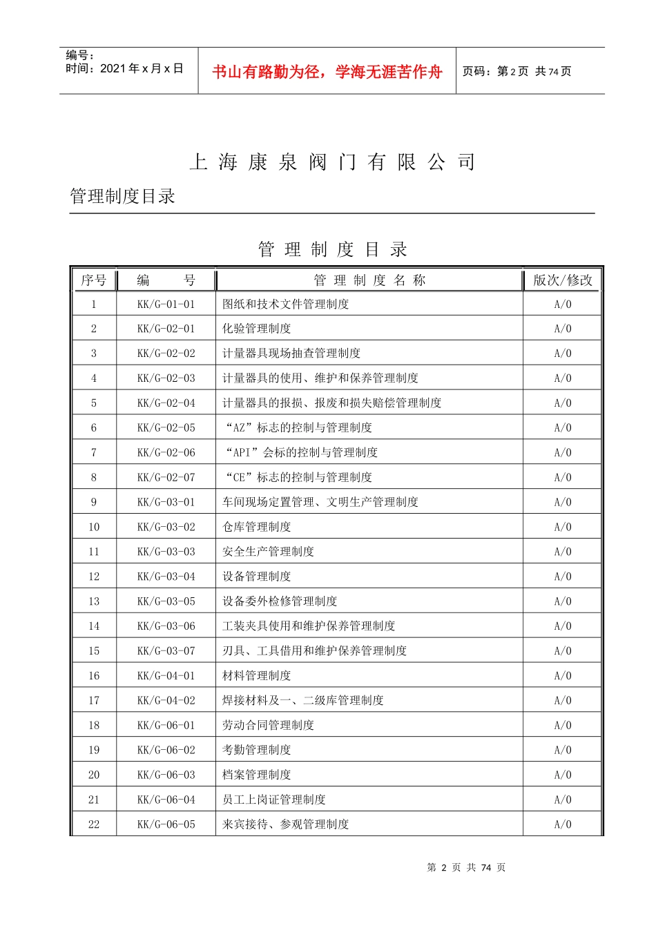 某阀门公司管理制度_第2页
