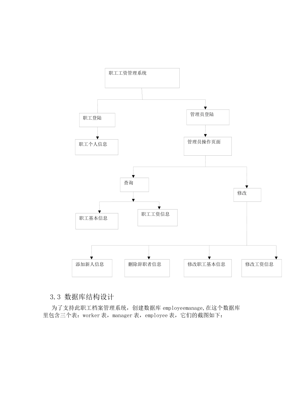人力资源-java课程设计-----职工工资管理系统_第3页