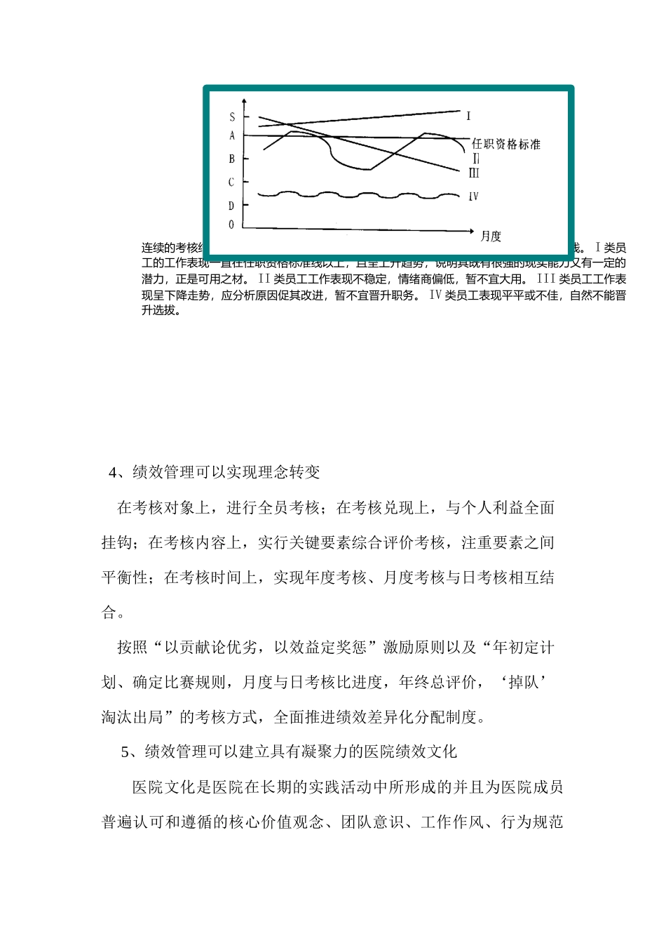 全面推荐医院IOE绩效管理体系_第3页
