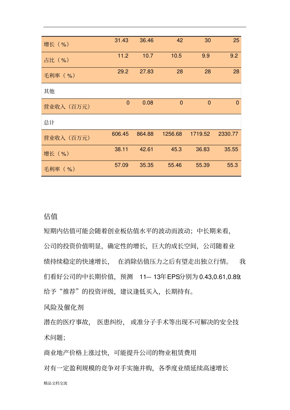 医院的投资分析报告_第3页