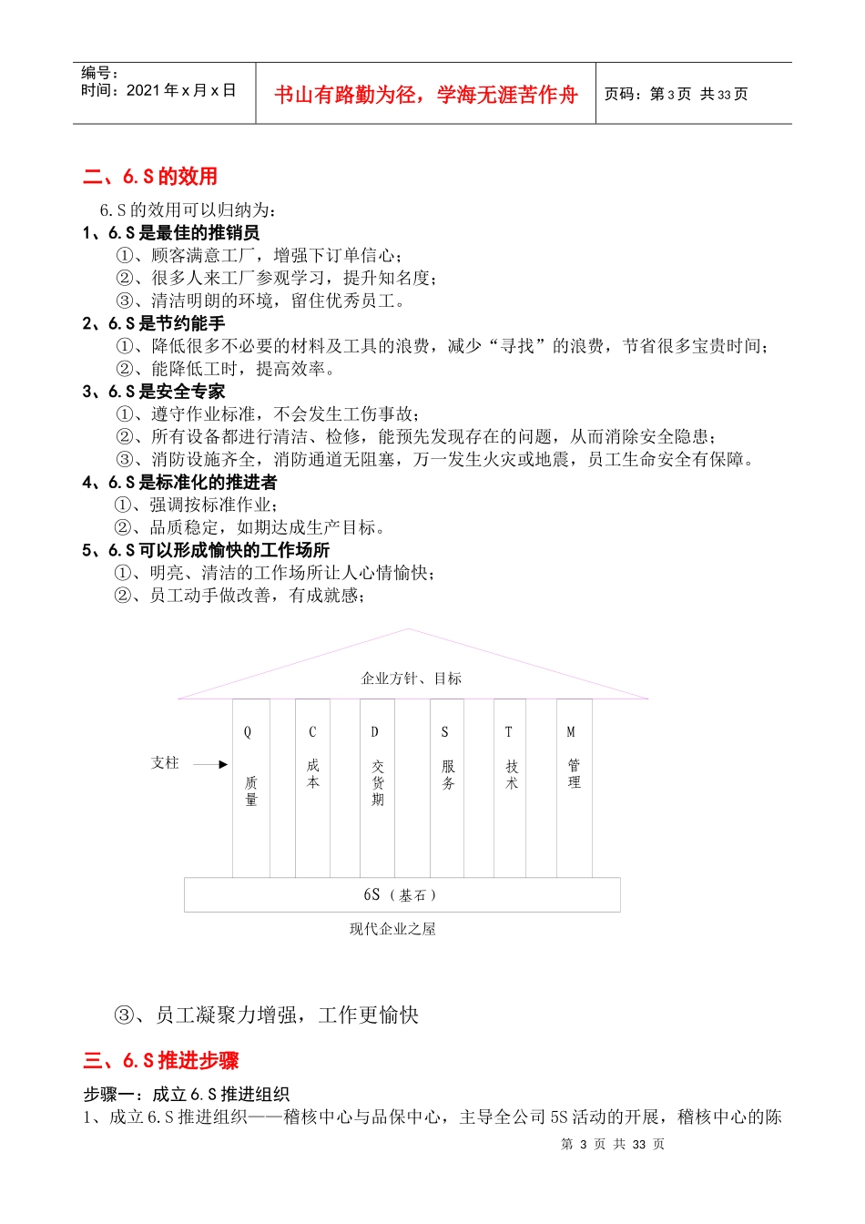 某集团股份有限公司6S推行手册(DOC 28页)_第3页