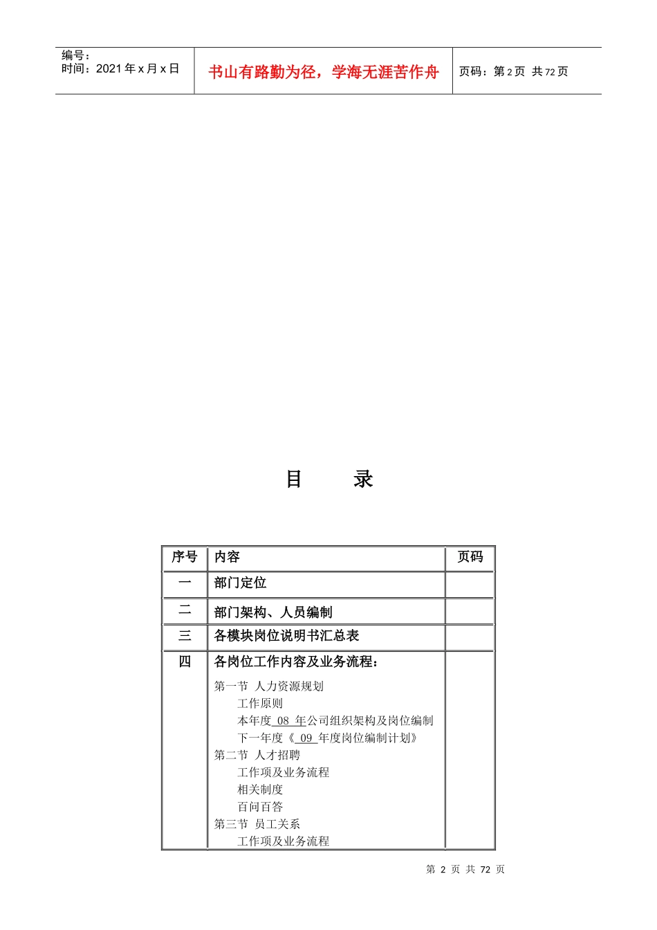 某集团人力资源管理工具书_第2页