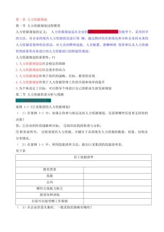 人力资源高级实验珍藏版