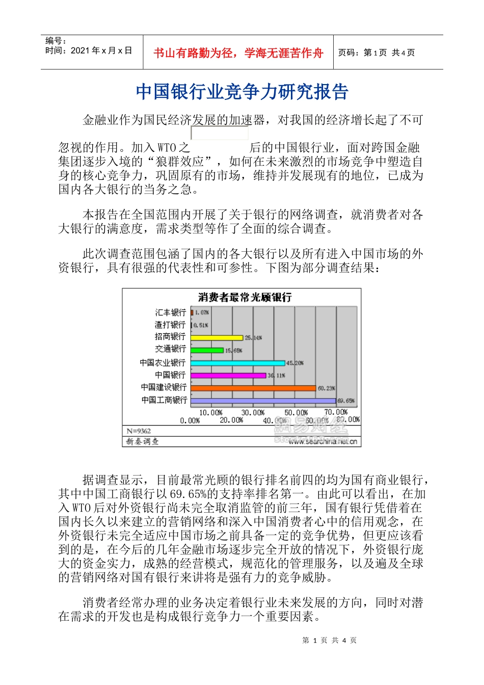 某银行业竞争力及研究报告_第1页