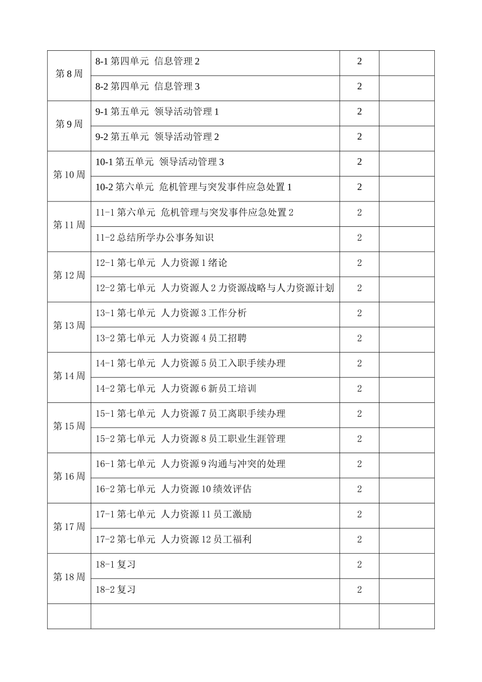 人力资源与办公室秘书教案1-1办公室环境管理(1)_第3页