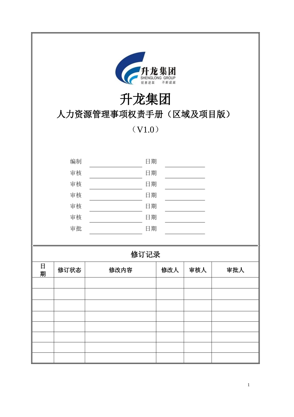 某集团人力资源管理事项权责手册_第1页