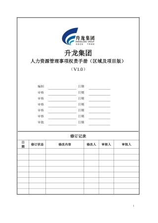 某集团人力资源管理事项权责手册