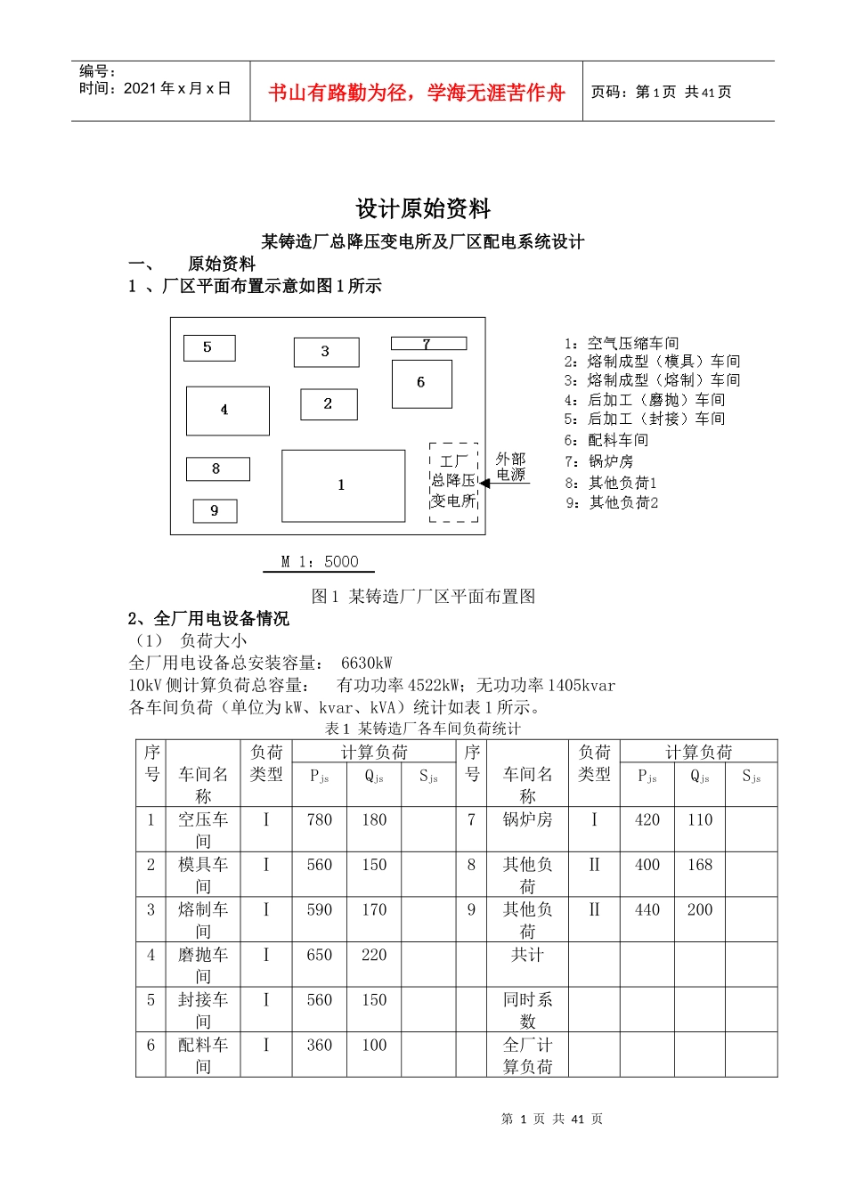 某铸造厂总降压变电所及厂区配电系统设计_第1页