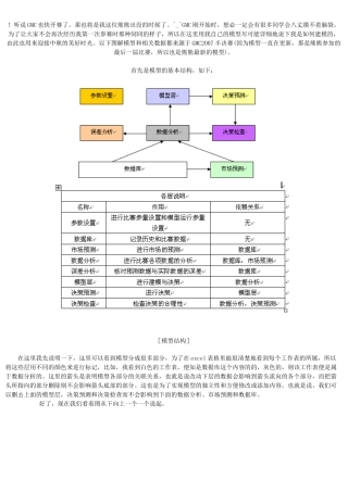 人力资源-GMC培训建模